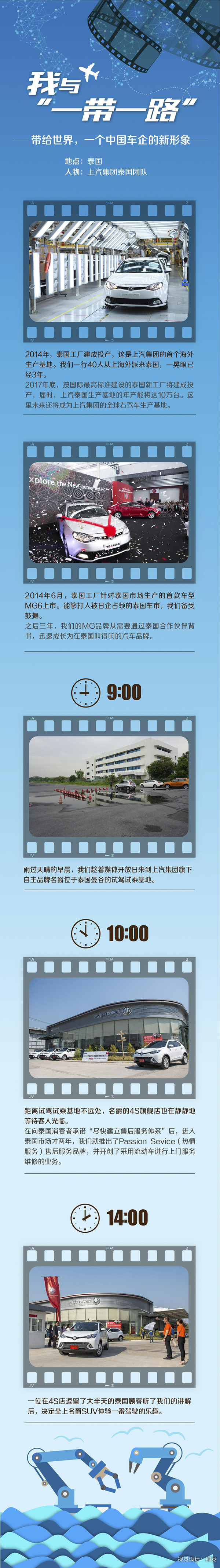 我与“一带一路”③丨带给世界，一个中国车企的新形象