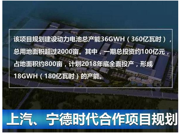 ag亚娱集团(Asia Gaming)新能源布局-获关键进展 推高端车PK特斯拉