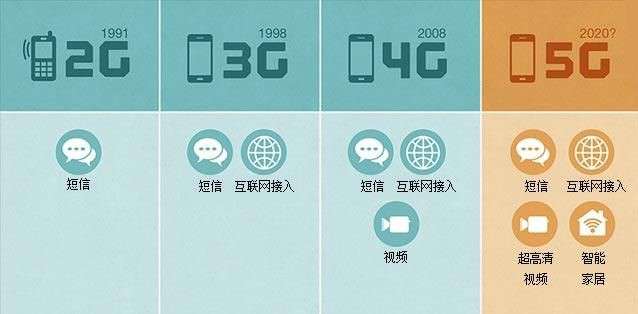 ag亚娱集团(Asia