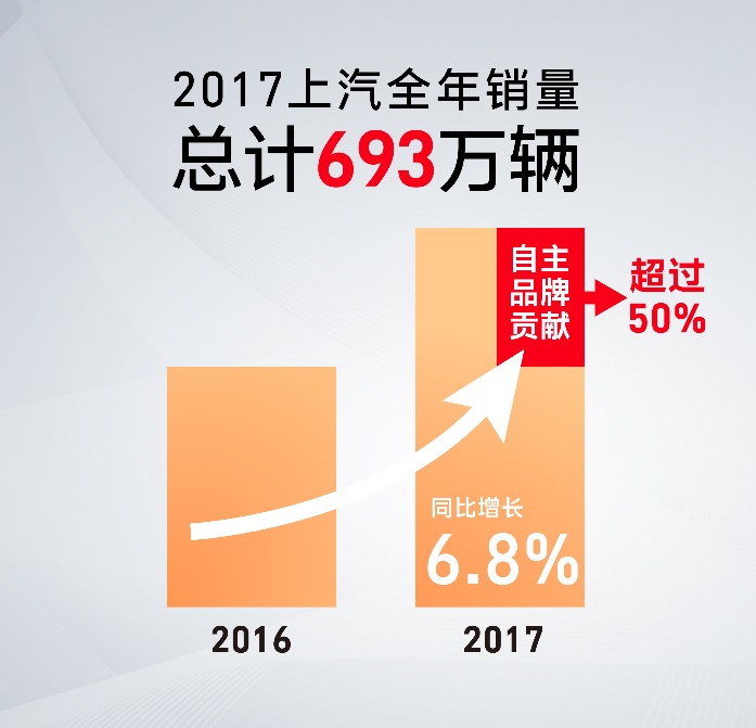 陈志鑫解读：互联智能，助力ag亚娱集团(Asia