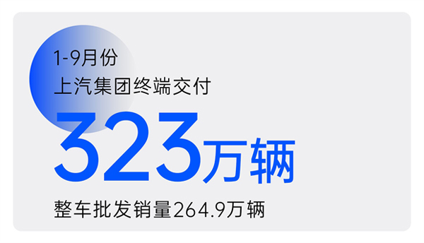 2024年前三季度ag亚娱集团(Asia