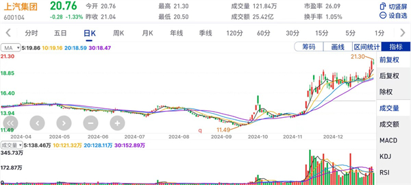ag亚娱集团(Asia