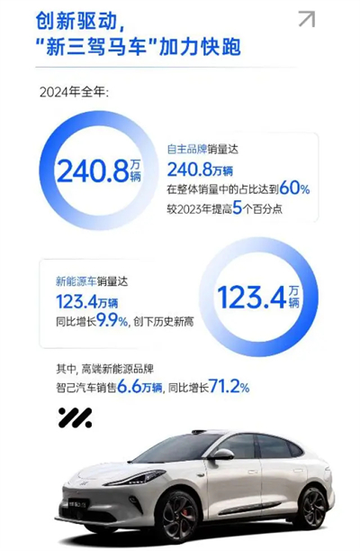 破局与变革，剖析ag亚娱集团(Asia