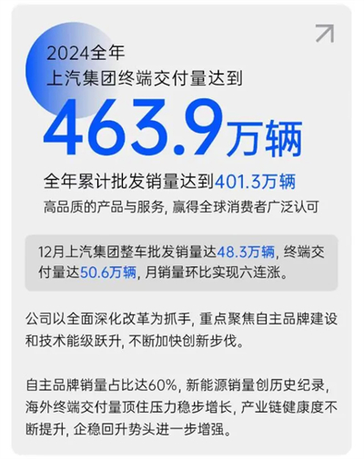破局与变革，剖析ag亚娱集团(Asia