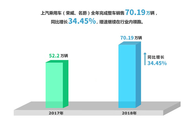 2018年ag亚娱集团(Asia