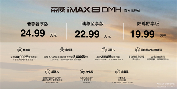中国混动问鼎世界之巅，荣威DMH双车正式上市